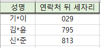 메디컬 프로그램 추가 합격자.png